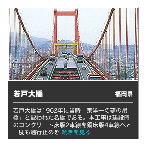 若戸大橋